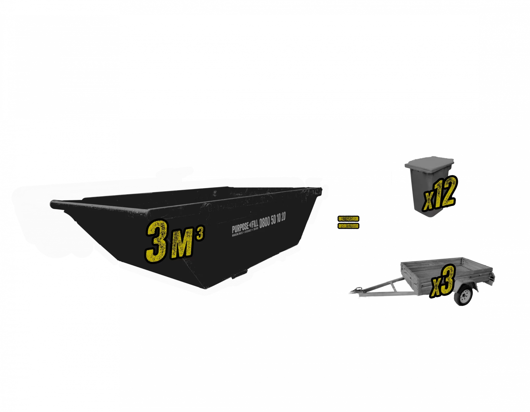 Mini 3m³ Skip - Image 3