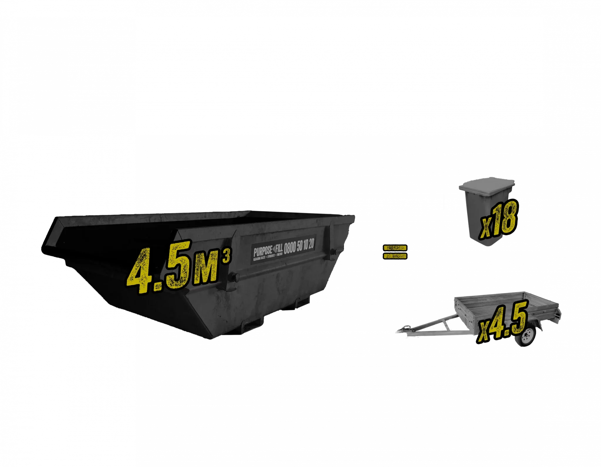 Small 4.5m³ Skip - Image 3