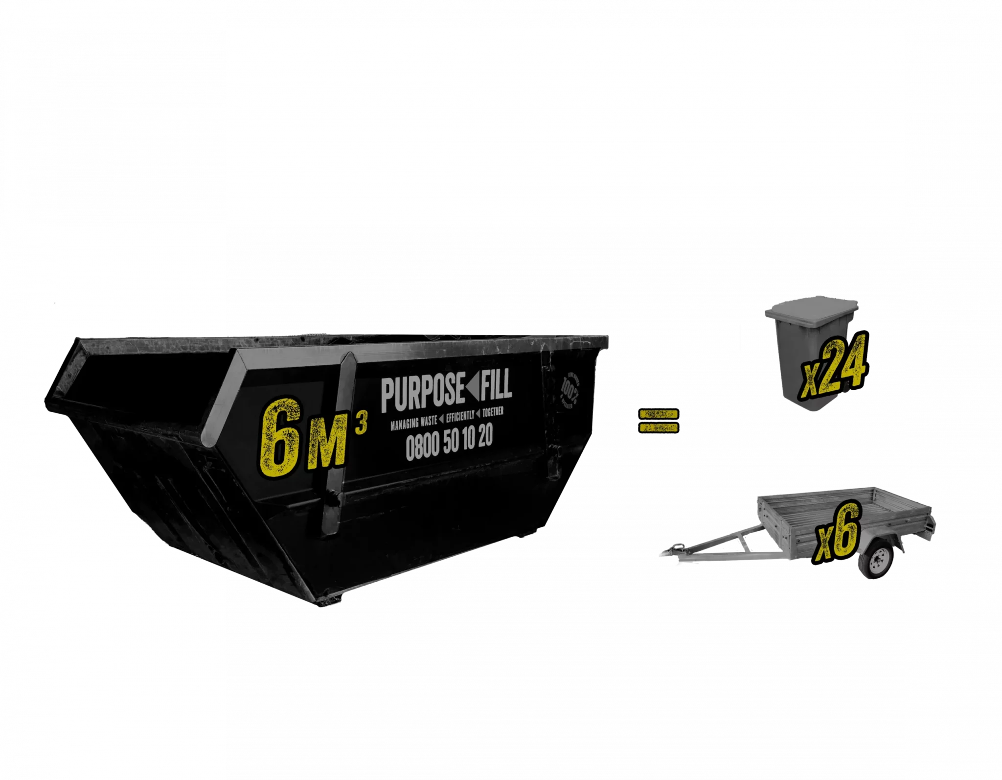 Medium 6m³ Skip - Image 3